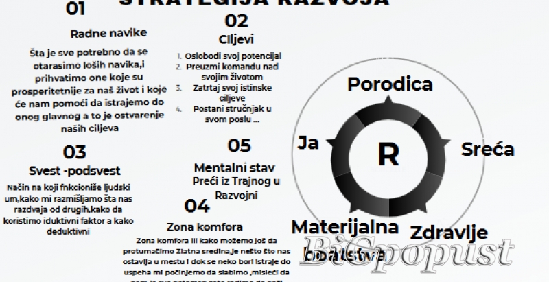 Individualni psiholoski tretman sportskog psihologa za sportiste i sve one koji zele da unaprede sebe iz oblasti razvoja ličnosti i načina razmišljanja 3